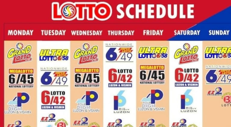 Philippine lottery