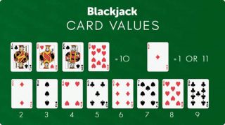 What are the strategies for playing blackjack in Philippine online casinos?